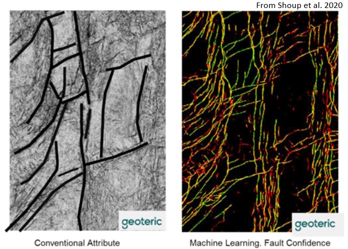 Figure 1: illustrations courtesy of GeoTeric. Copyright 2020, Offshore Technology Conference.